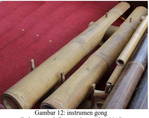 Gambar 12: instrumen gong (Dokumentasi: Darma, September 2015) 