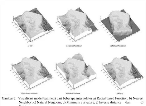 Gambar 2.  Visualisasi model batimetri dari beberapa interpolator a) Radial based Function, b) Nearest 