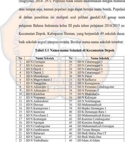 Tabel 3.1 Nama-nama Sekolah di Kecamatan Depok 