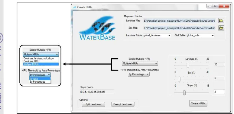 Gambar 12. Dialog-box MWSWAT Setup and Run 