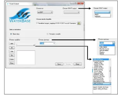 Gambar 13. Dialog-box visualisasi output MWSWAT 