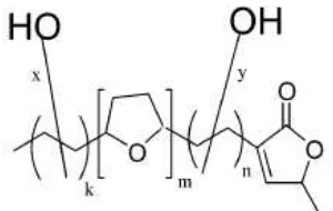 Gambar 1. Struktur umum senyawa asetogenin 
