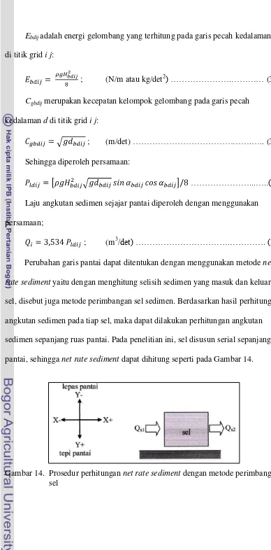 Gambar 14.  Prosedur perhitungan net rate sediment dengan metode perimbangan 