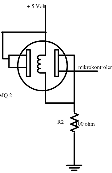 Gambar 3.4 Rangkaian Sensor MQ 2 