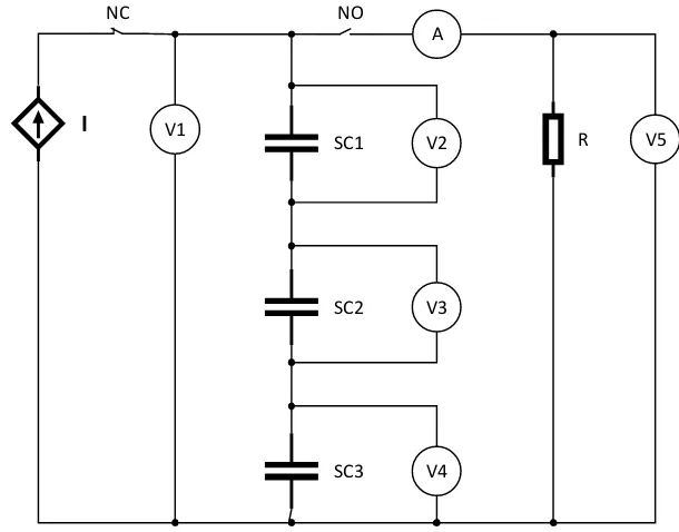 Gambar 4.11 Rangkaian ekuivalen untuk tiga superkapasitor terhubung seri 