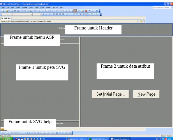 Gambar 2. Rancangan framework ITWM.