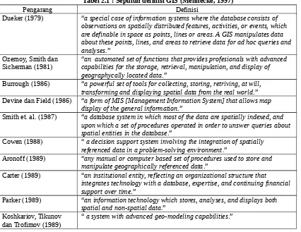 Tabel 2.1 : Sepuluh definisi GIS (Mennecke, 1997)