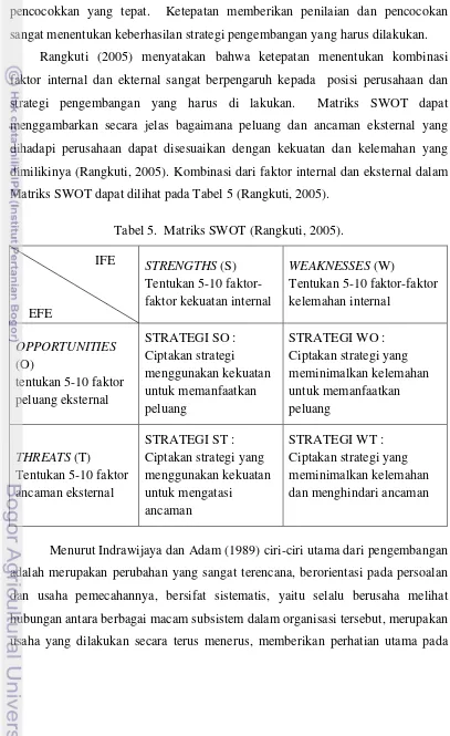 Tabel 5.  Matriks SWOT (Rangkuti, 2005). 