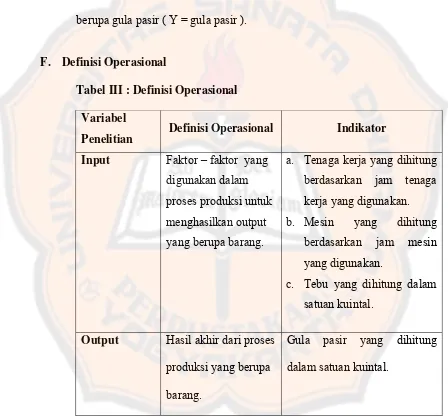 Tabel III : Definisi Operasional   