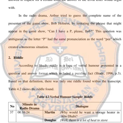 Table 4.2 shows the riddle found. 