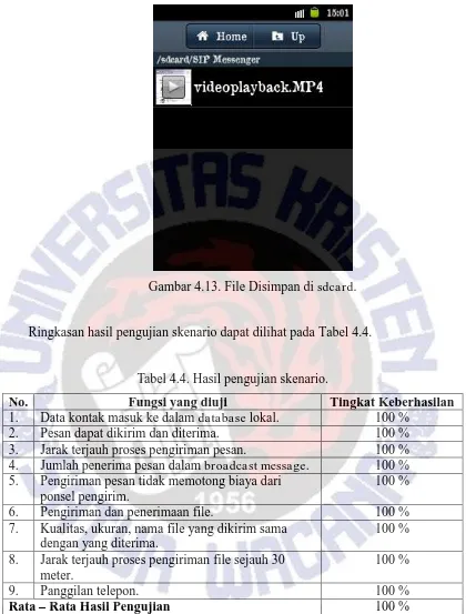 Gambar 4.13. File  Disimpan di sdcard. 