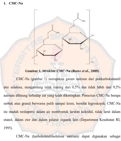 Gambar 1. Struktur CMC-Na (Rowe et al., 2009) 