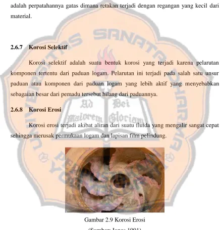 Gambar 2.9 Korosi Erosi 