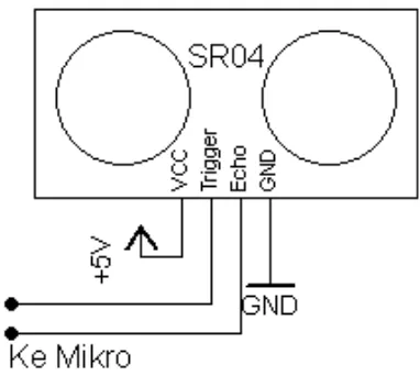 Gambar 3.3 Rangkaian sensor ultrasonik HC-SR04 