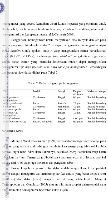 Tabel 7  Perbandingan tipe homogenizer 
