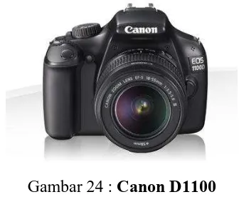 Gambar 24 : Canon D1100 (Sumber : www.googleweblight.com, Desember 2015) 