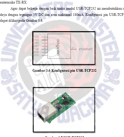 Gambar 3.6 Konfigurasi pin USR-TCP232 
