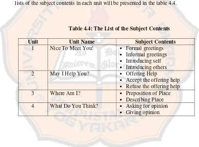 Table 4.4: The List of the Subject Contents 