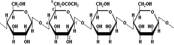 Gambar 10. Struktur molekul maltodekstrin (Anonim 2009i) 