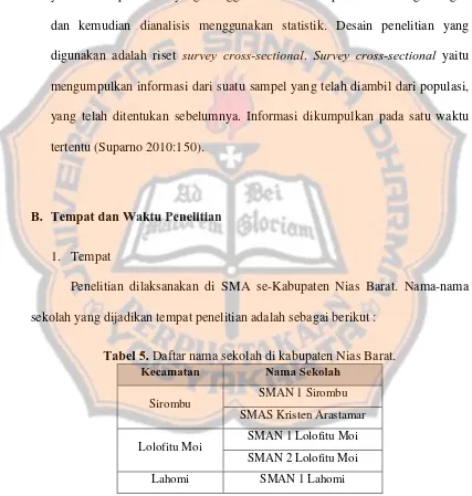 Tabel 5. Daftar nama sekolah di kabupaten Nias Barat. Kecamatan Nama Sekolah 