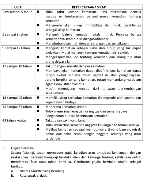 Tabel 4.3.  