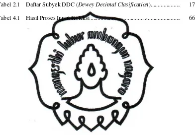 Tabel 2.1  Daftar Subyek DDC (Dewey Decimal Clasification) .....................  