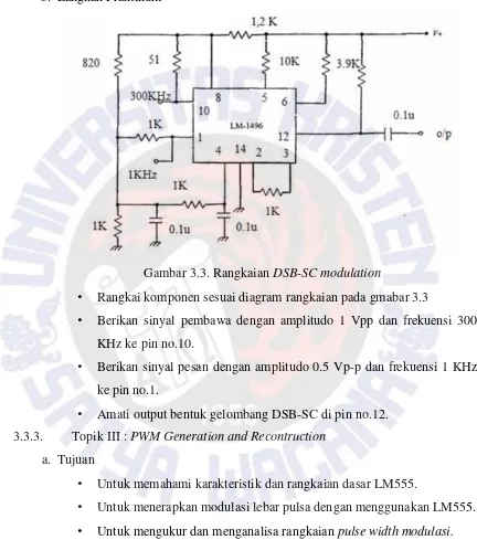 Gambar 3.3. Rangkaian DSB-SC modulation