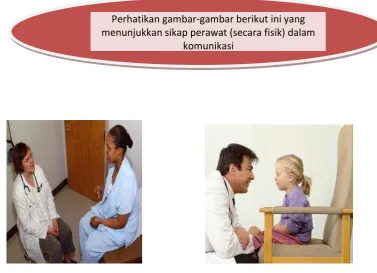 Gambar 1.6 Sikap Tidak Terapeutik 