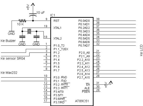 Gambar 3.2   Rangkaian mikrokontroller AT89S52 