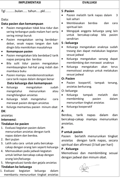 Tabel 2.2 