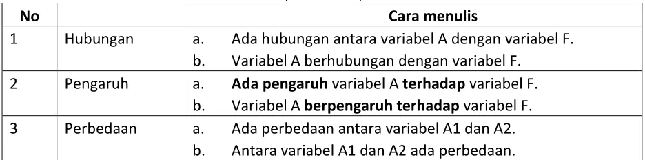 Tabel 5 