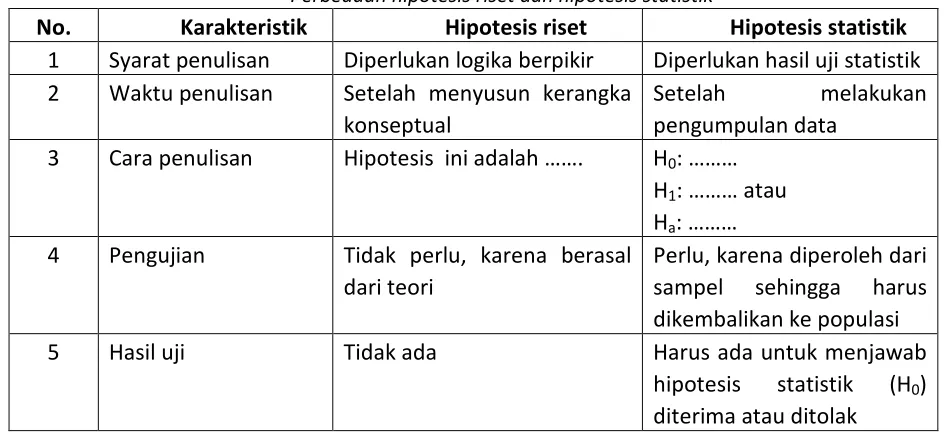 Tabel 6  