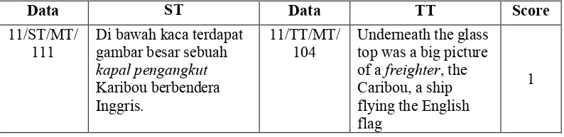 gambar besar sebuah