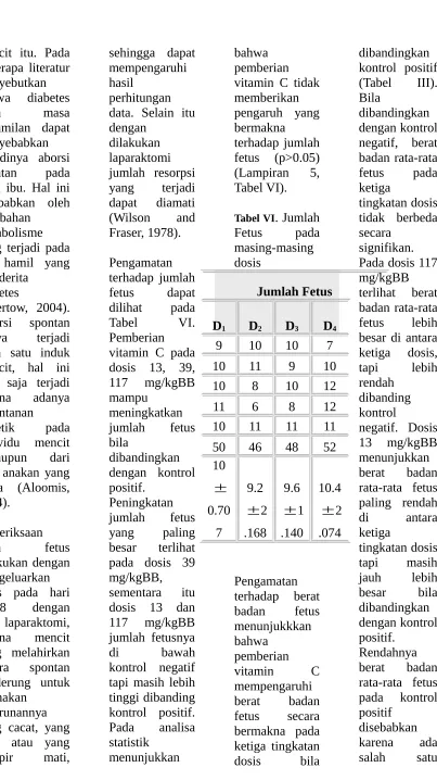 Tabel VI). 