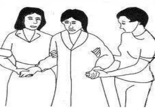 Gambar 3.8 Perawat berdiri disamping pasien dan pegang telapak dan lengan tangan pada bahu pasien