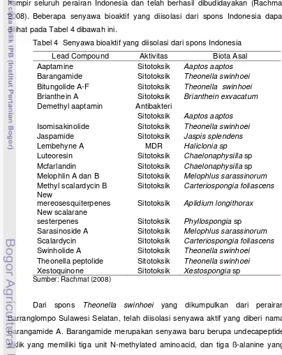 Tabel 4  Senyawa bioaktif yang diisolasi dari spons Indonesia 