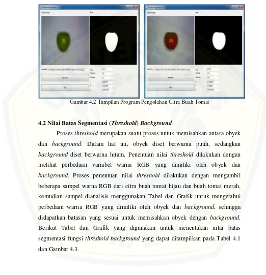 Gambar 4.2 Tampilan Program Pengolahan Citra Buah Tomat