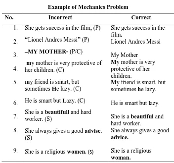 Table 7 Example of Mechanics Problem 