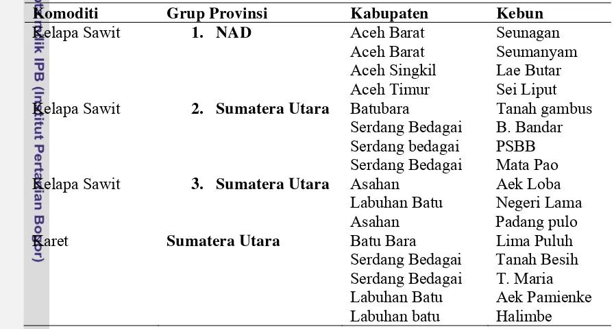 Tabel 1. Jenis tanaman dan lokasi kebun yang diusahakan PT. Socfindo 