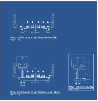 Gambar 3. 3 Potongan Jalan Merdeka 