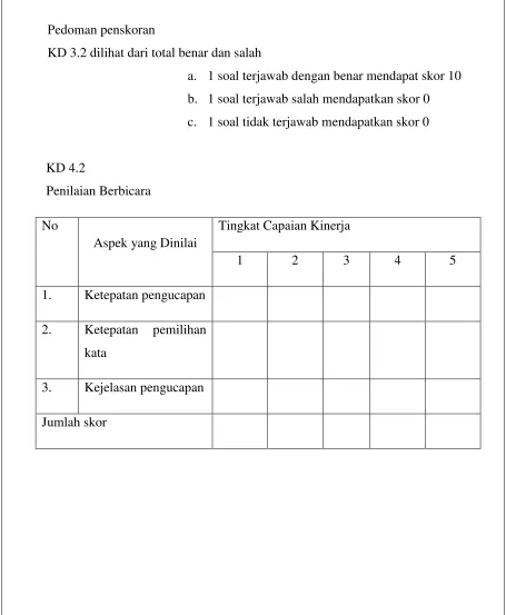 gambar yang telah disediakan. 