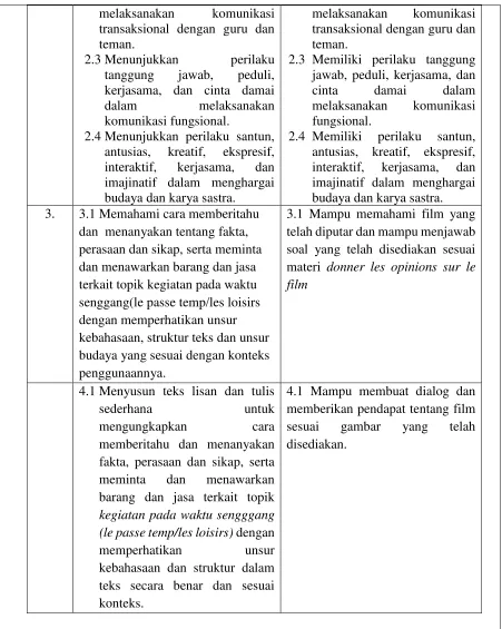 gambar yang 