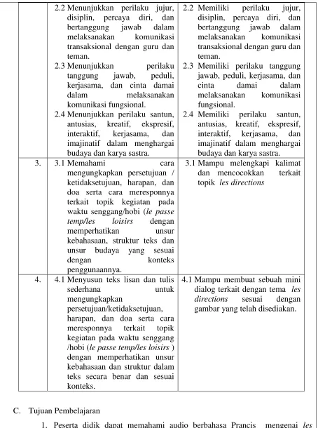 gambar yang telah disediakan. 