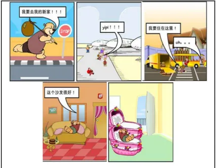 Figure 5. Example of Collaborative Learning’s Comic Creation 