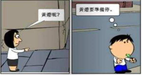 Figure 1. Example of an Online Comics 