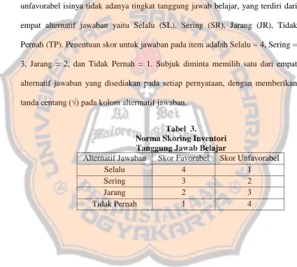 Tabel  3. Norma Skoring Inventori 