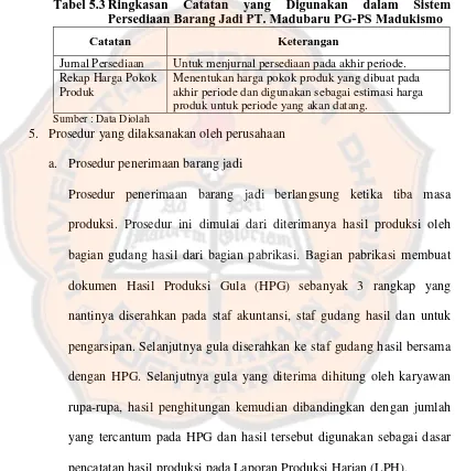 Tabel 5.3 Ringkasan Persediaan Barang Jadi PT. Madubaru PG-PS Madukismo 