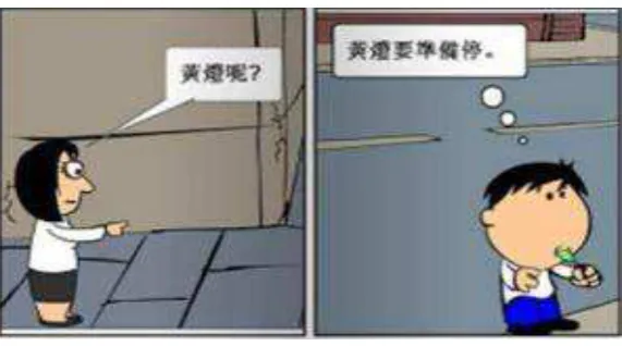 Figure 1. Example of an Online Comics 
