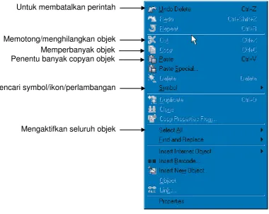 Gambar 10. Menu Layout 
