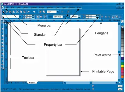 Gambar 2. Toolbars Standar 